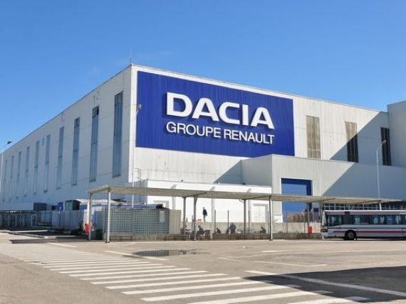 Automobile Dacia / Renault